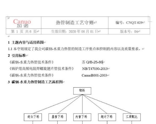 加諾CNQT-029熱管制造工藝守則.jpg